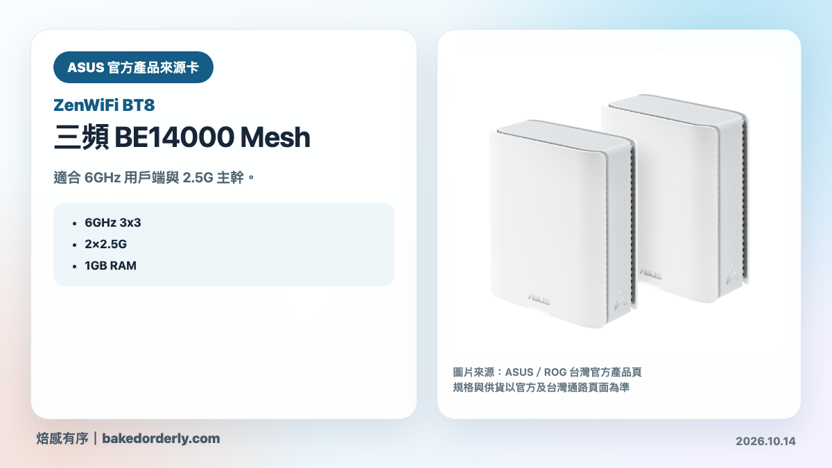 ASUS ZenWiFi BT8 官方產品來源卡
