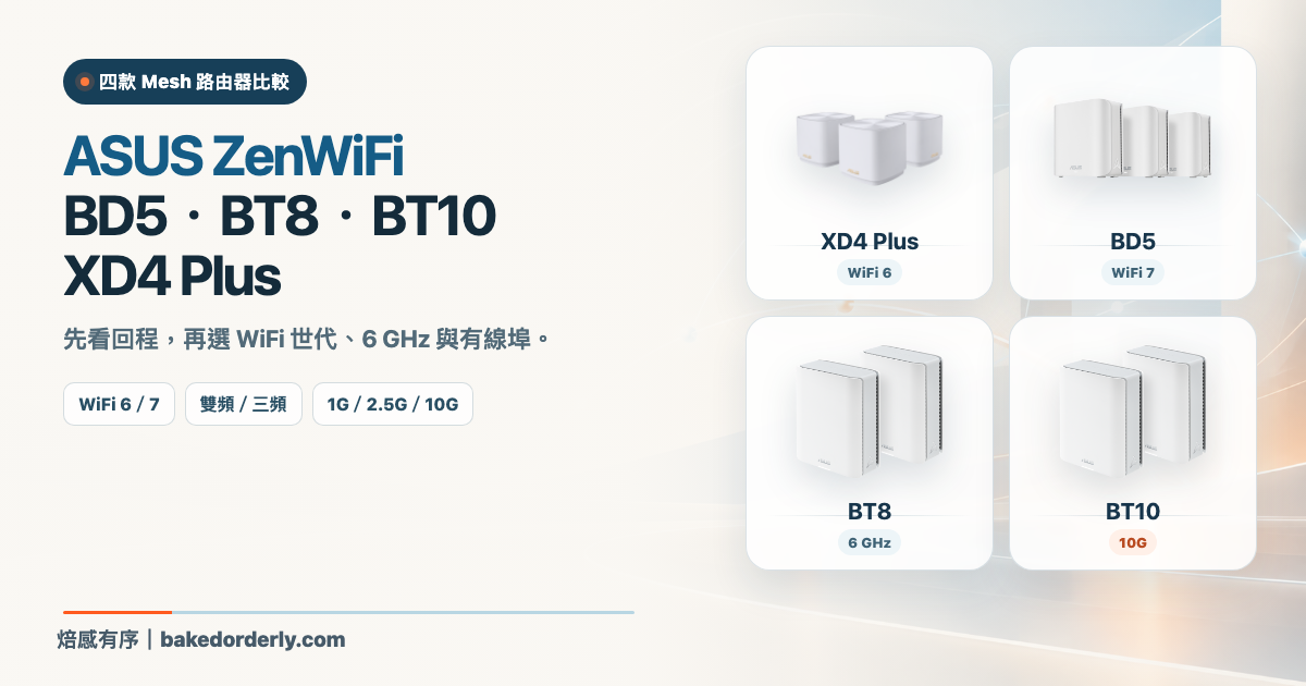 ASUS ZenWiFi BD5、BT8、BT10、XD4 Plus 比較：Mesh 路由器怎麼選？