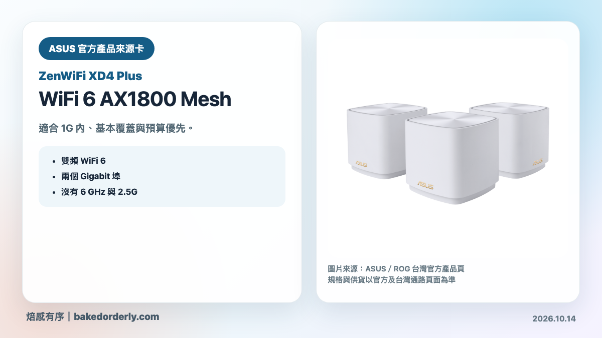 ASUS ZenWiFi XD4 Plus 官方產品來源卡