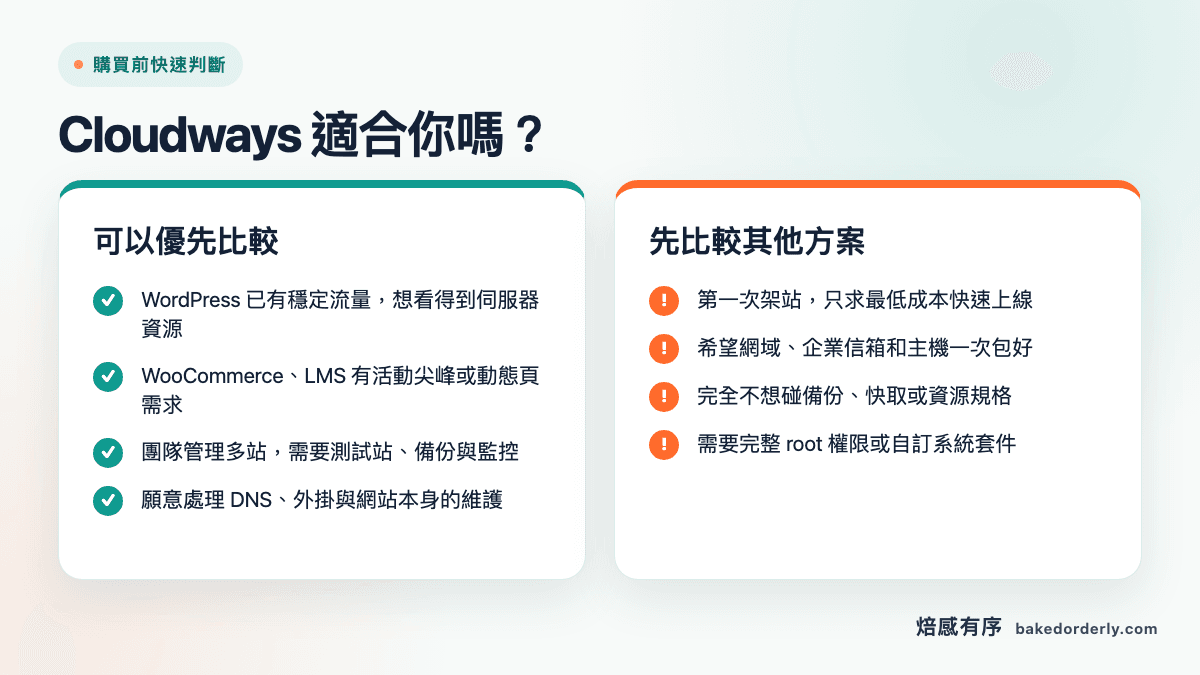 Cloudways 適合對象與不適合情境判斷資訊圖