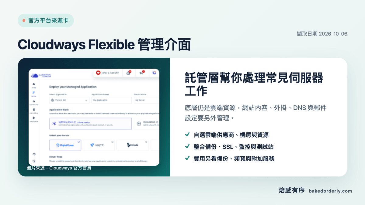 Cloudways Flexible 官方平台畫面與託管雲端主機功能來源卡