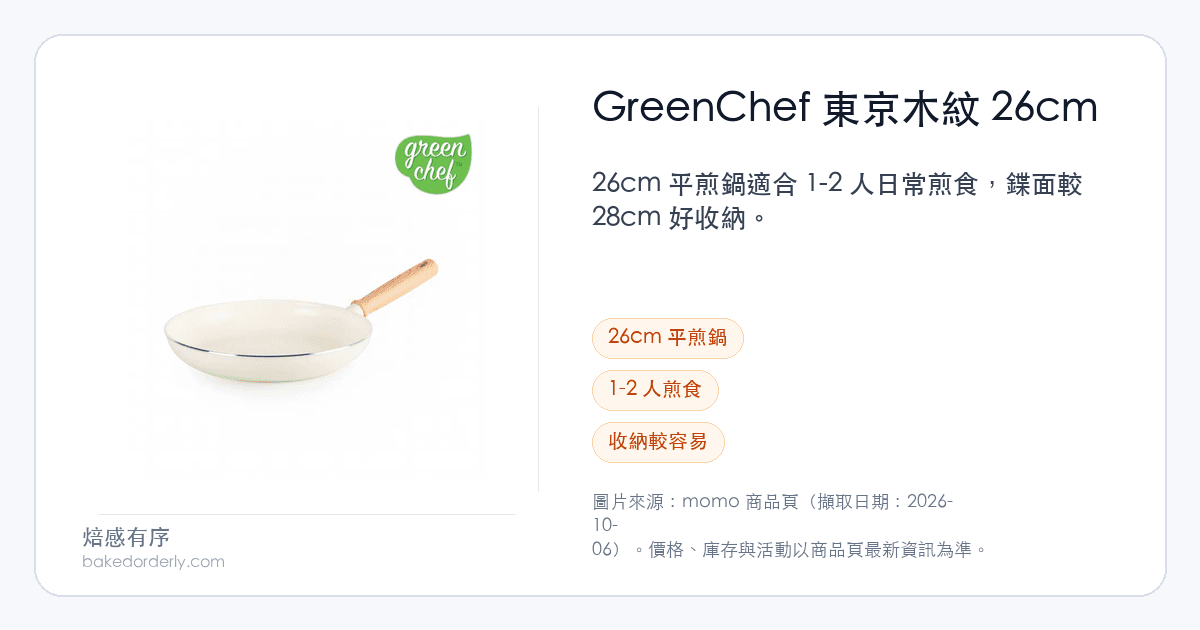 GreenChef 東京木紋 26cm 陶瓷不沾平煎鍋商品來源卡