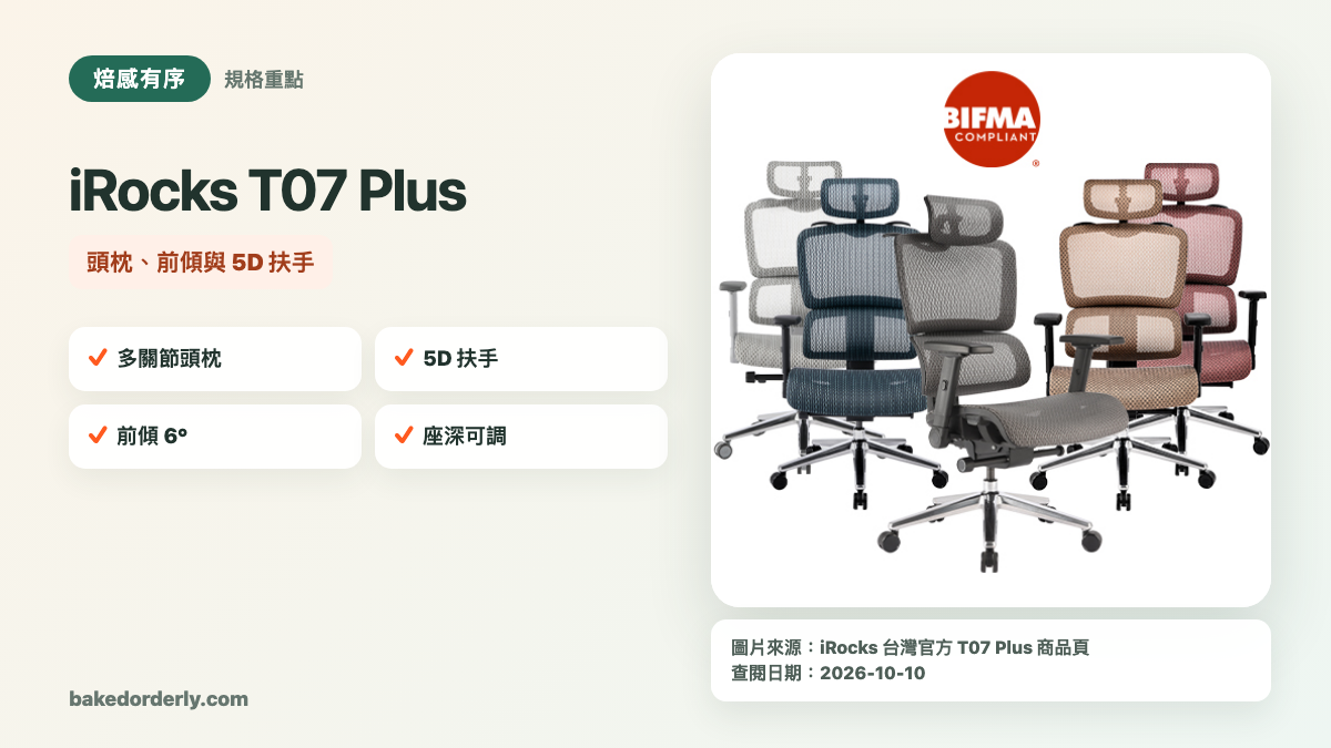 iRocks T07 Plus 有頭枕人體工學網椅規格重點圖