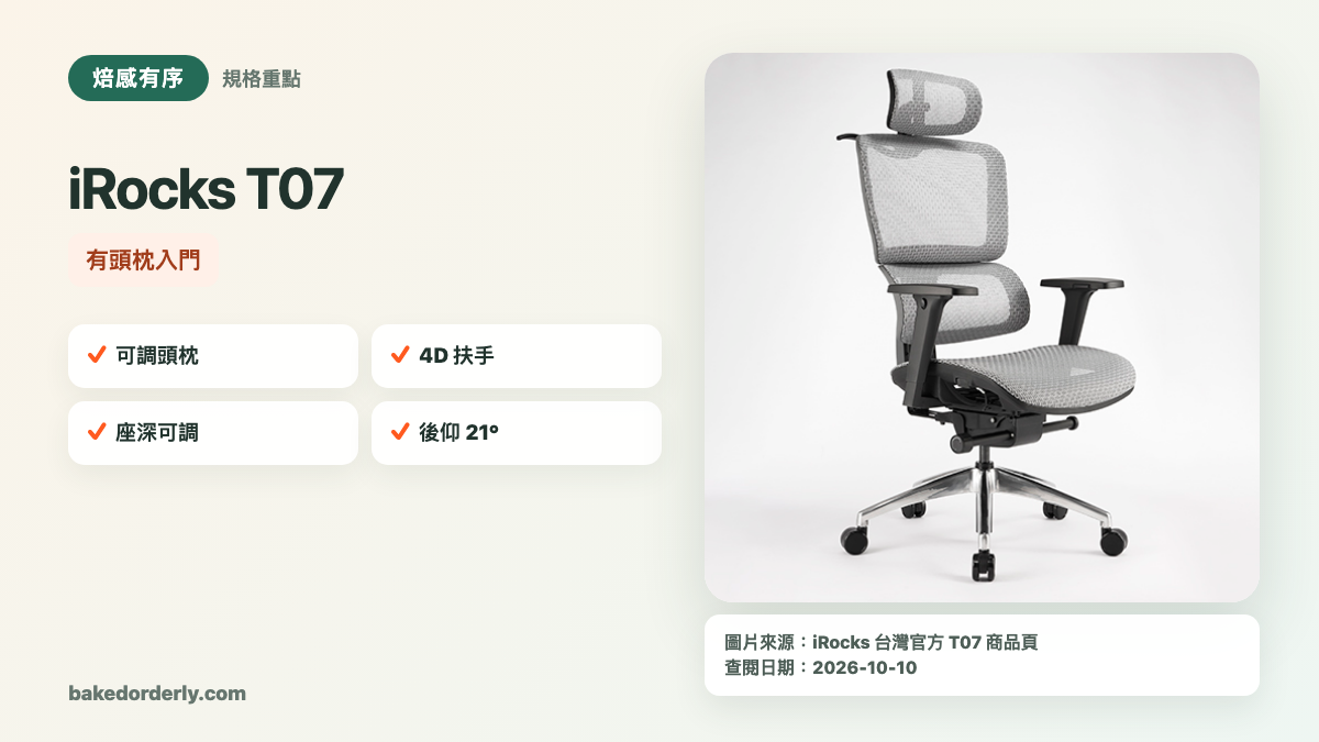iRocks T07 有頭枕人體工學網椅規格重點圖