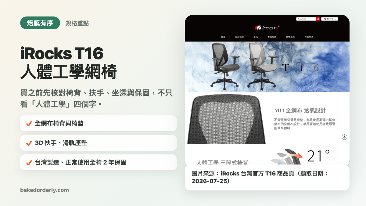iRocks T16 人體工學網椅規格重點圖，整理全網布、3D 扶手、滑軌座墊與兩年保固