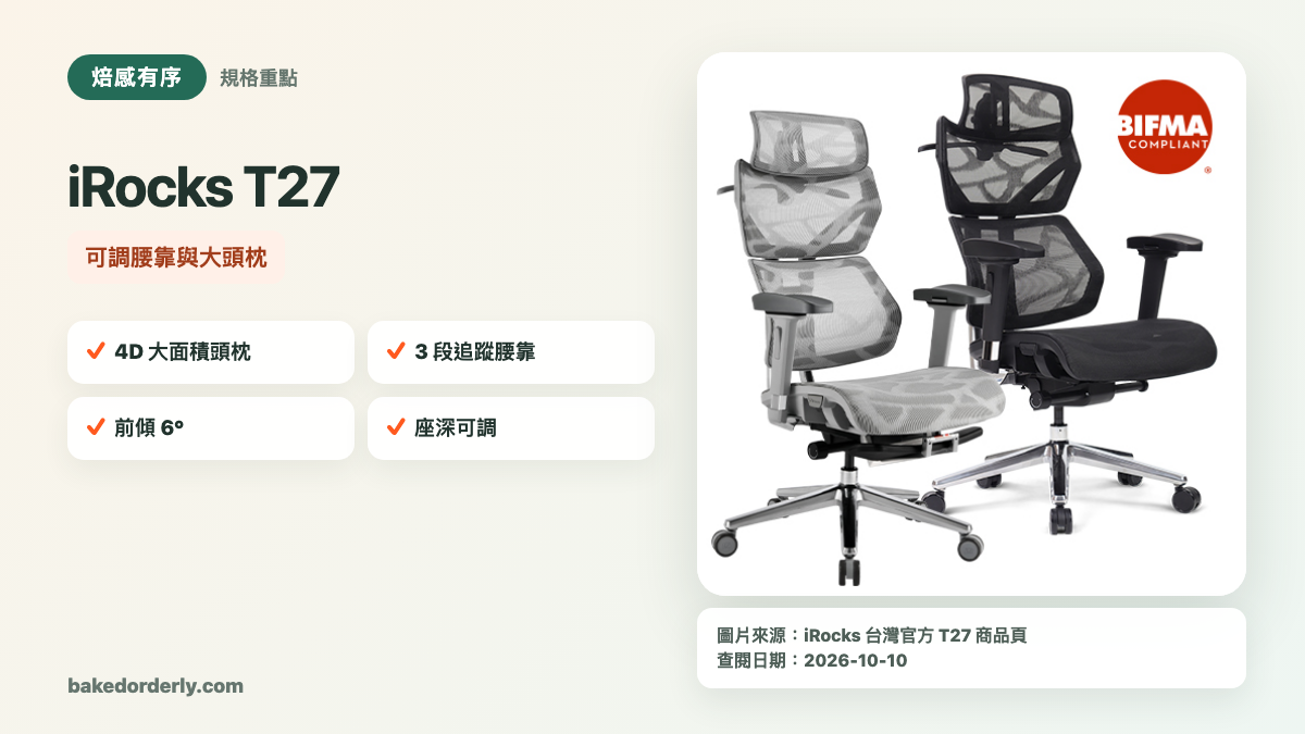 iRocks T27 4D 頭枕人體工學網椅規格重點圖