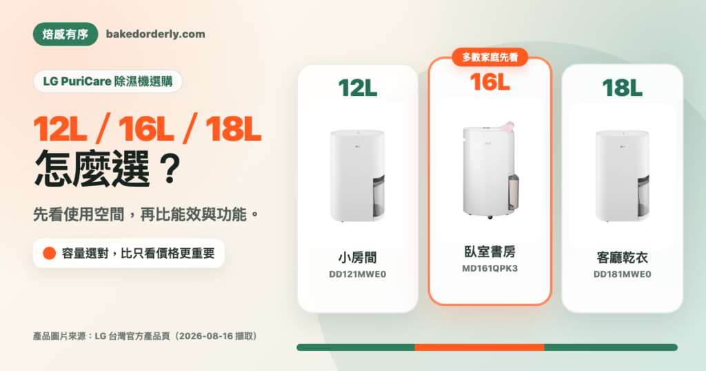LG PuriCare DD121MWE0 12L、MD161QPK3 16L、DD181MWE0 18L 除濕機容量選購封面圖