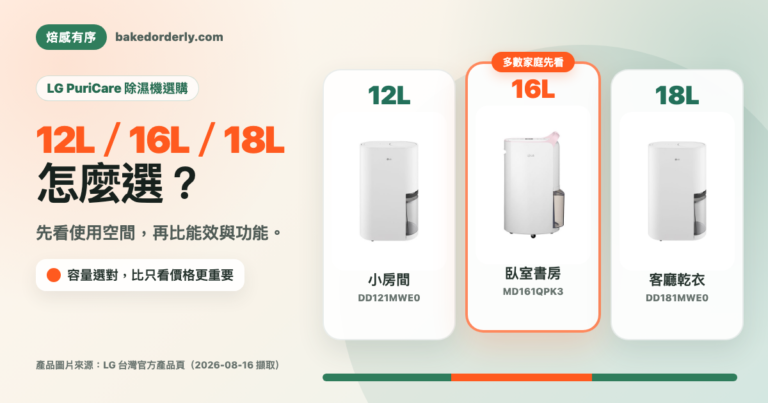 LG PuriCare DD121MWE0 12L、MD161QPK3 16L、DD181MWE0 18L 除濕機容量選購封面圖