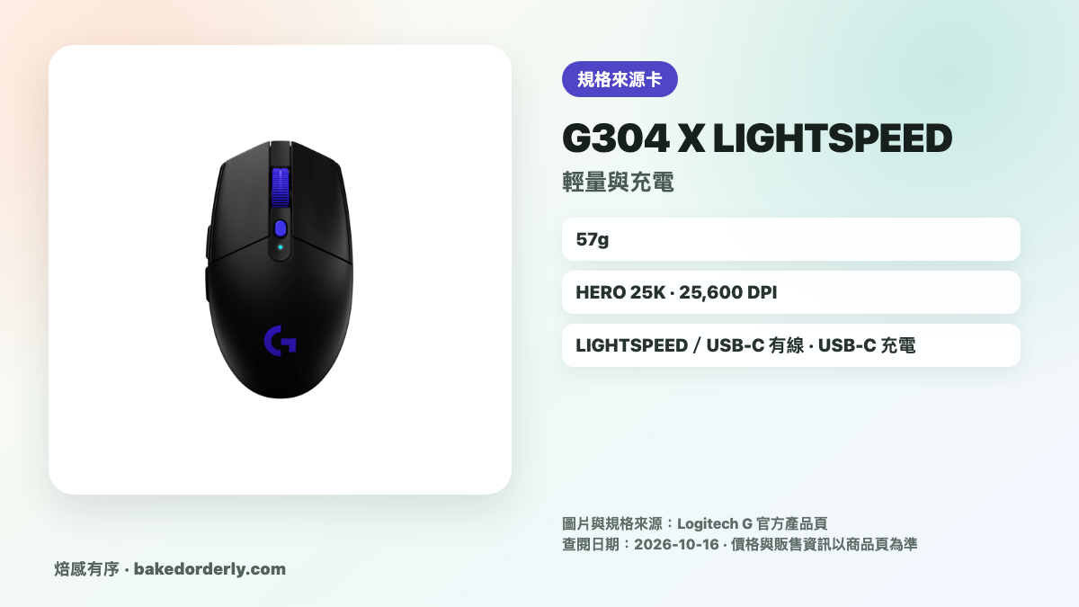 Logitech G304 X LIGHTSPEED 57g USB-C 充電與 HERO 25K 規格來源卡