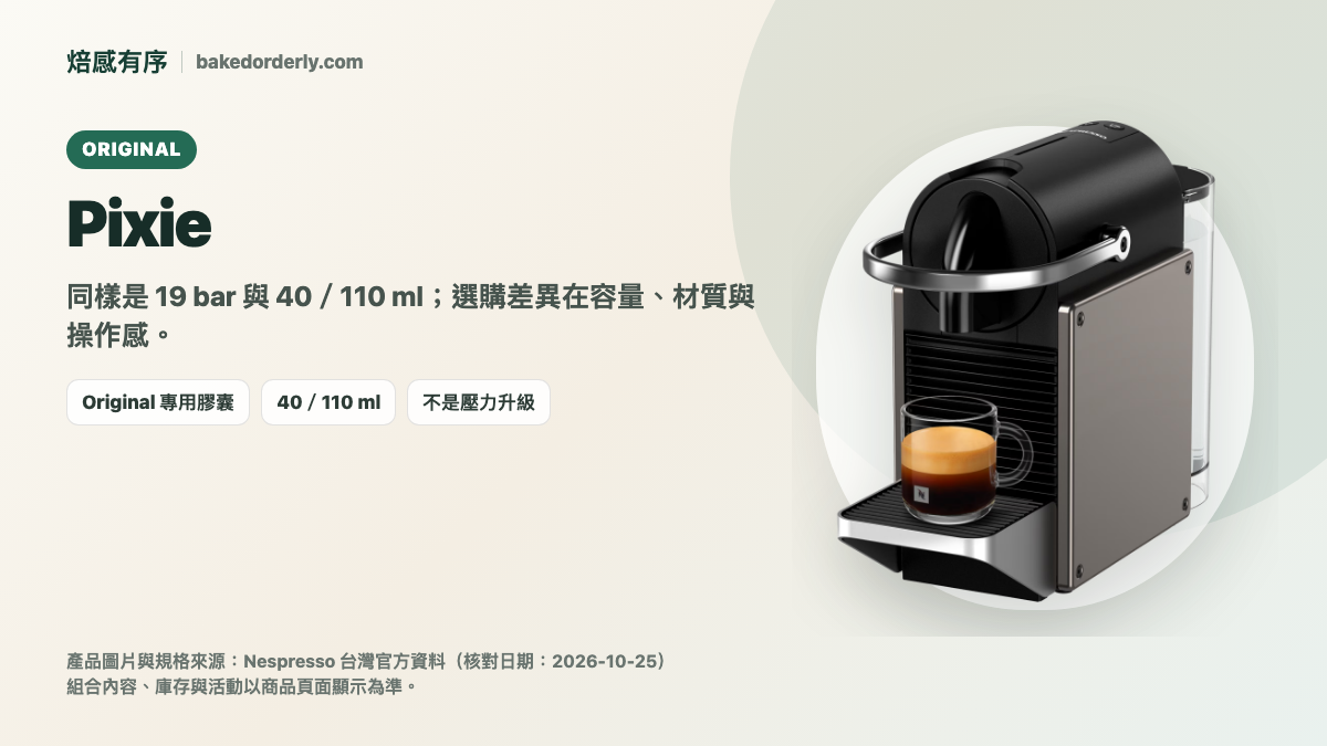 Nespresso Pixie Original 膠囊咖啡機官方產品照來源卡，整理 40 與 110 ml 杯量及適合需求