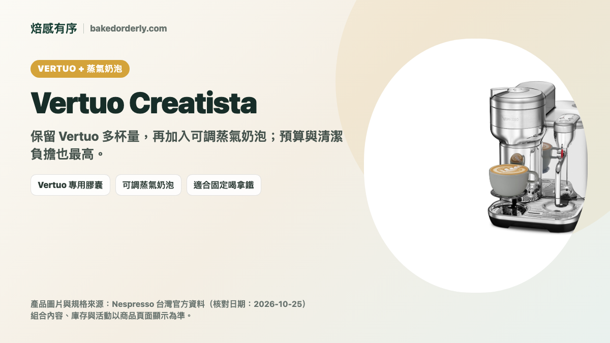 Nespresso Vertuo Creatista 奶泡咖啡機官方產品照來源卡，整理 Vertuo 多杯量與可調蒸氣奶泡