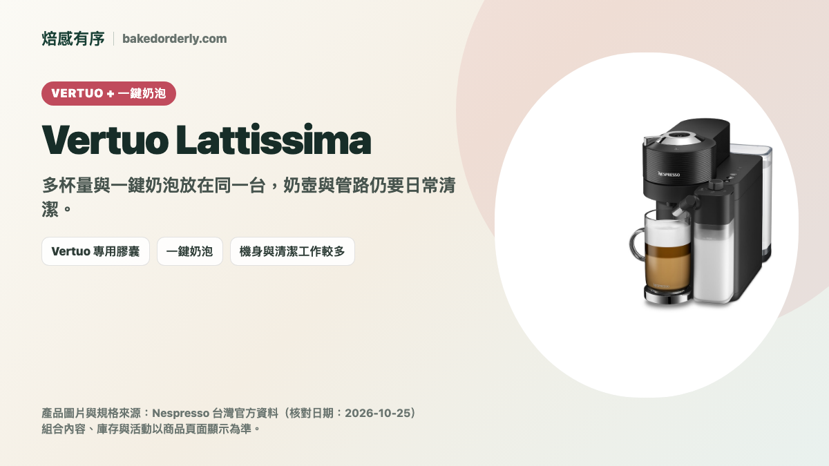 Nespresso Vertuo Lattissima 奶泡咖啡機官方產品照來源卡，整理多杯量、一鍵奶泡與清潔需求