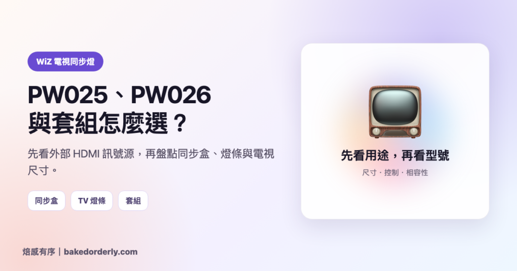 Philips WiZ 電視同步燈比較封面，PW025、PW026 與完整套組選擇