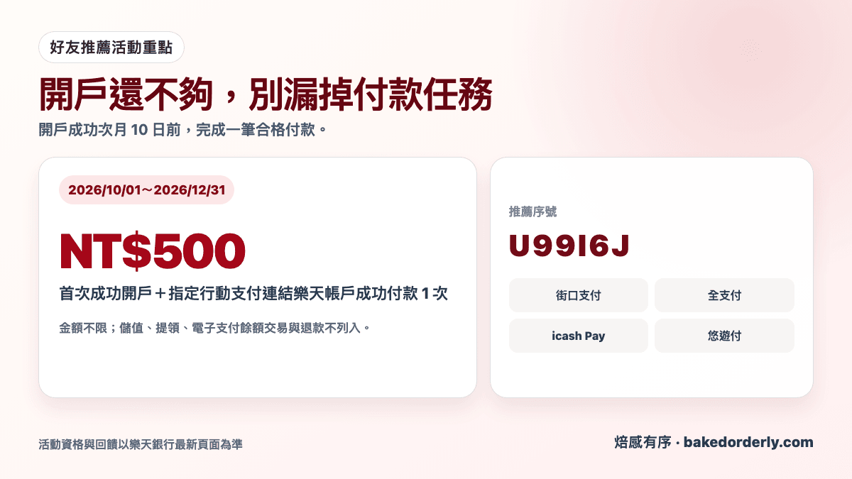樂天銀行好友推薦序號 U99I6J 與 NT$500 新戶禮活動重點