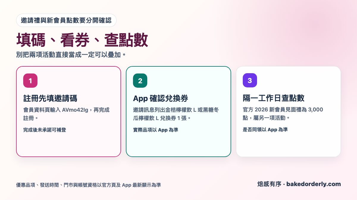 美廉社邀請碼 AVmo42Ig、新會員飲料兌換券與註冊前檢查重點