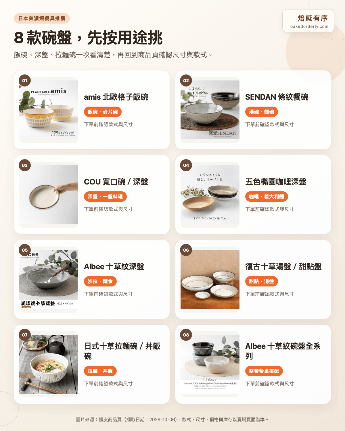 日本美濃燒八款飯碗、深盤與拉麵碗商品快速比較圖